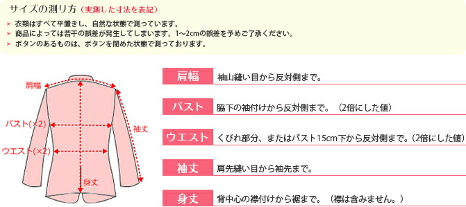 メーカー別比較＆サイズ表 - KEI Collection ギャラリービスコンティ