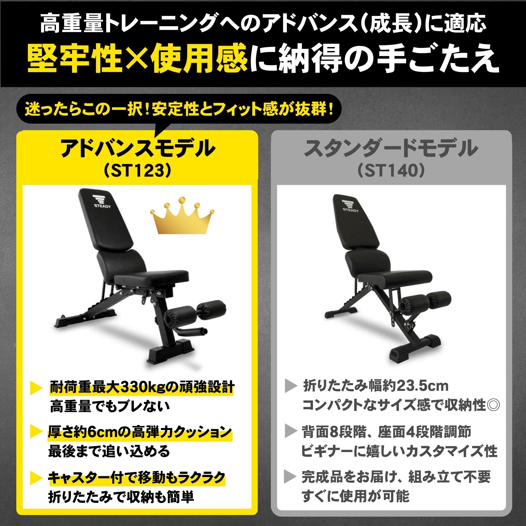 トレーニングベンチ アドバンスモデル ST123