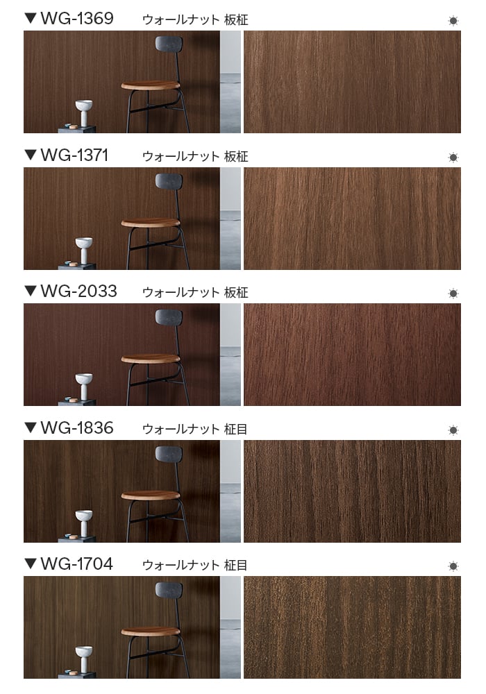 楽天市場】【カッティングシート】ダイノックシート 木目 3M