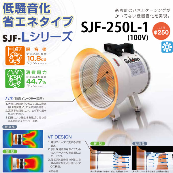 ユアサプライムス.com｜スイデン 送風機 ジェットスイファンLシリーズ