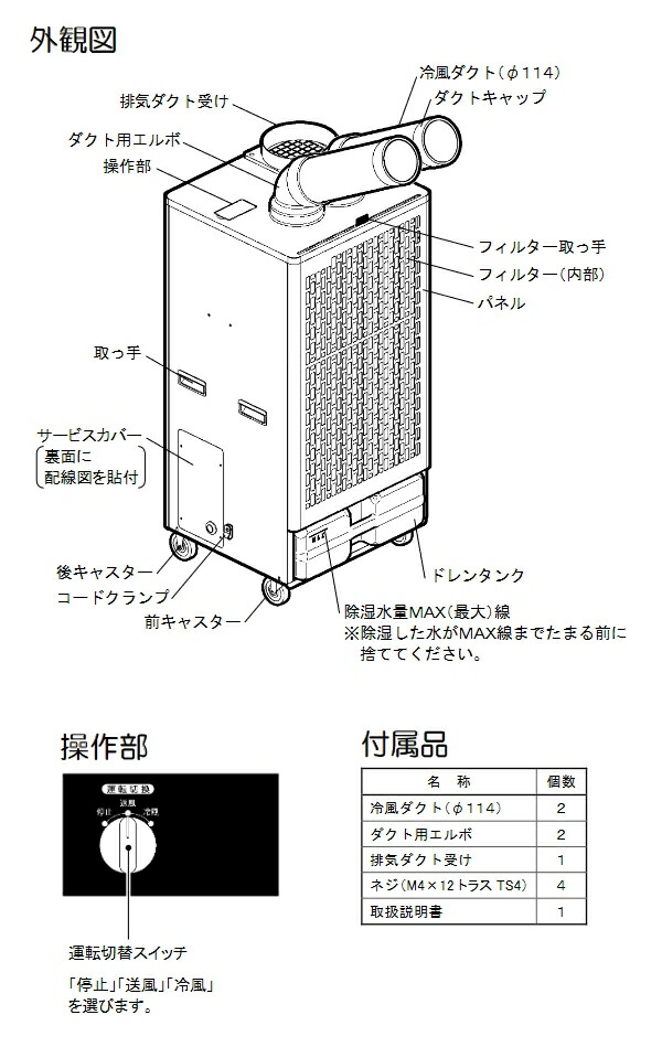 ユアサプライムス.com｜スイデン スポットエアコン SS-52EJ-3 クール