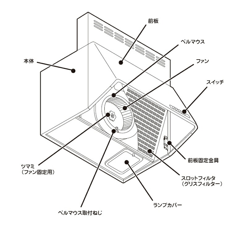 ユアサプライムス.com｜ナスラック ブーツ型 レンジフード 間口90cm 高
