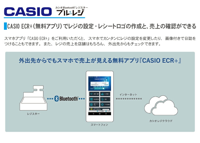 カシオ レジスター SR-S200 Bluetoothレジ シルバー｜レジスター