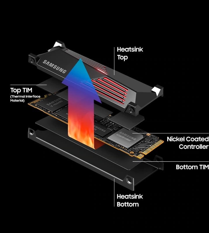 Samsung 990 PROヒートシンク付き | サムスン半導体日本