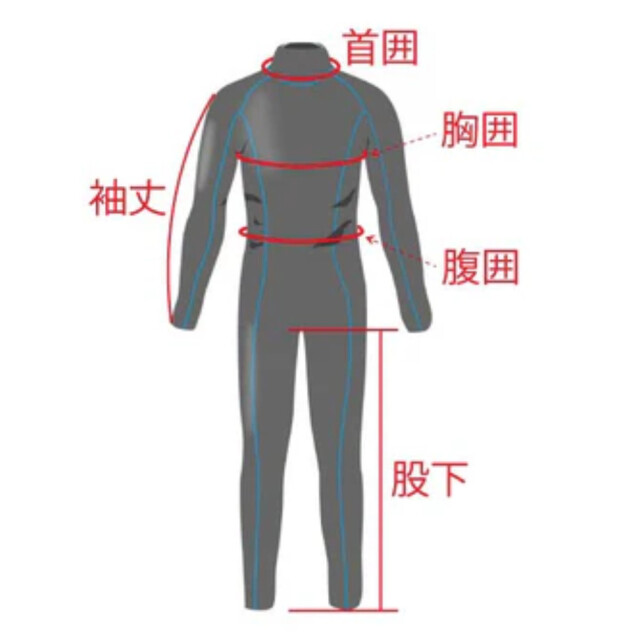 サーフィン メンズ ウェットスーツ フルスーツ 5mm 3mm リップカール