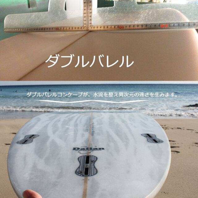 送料無料】 ミッドレングス ファンボード 7'0 プレスト ウォーター