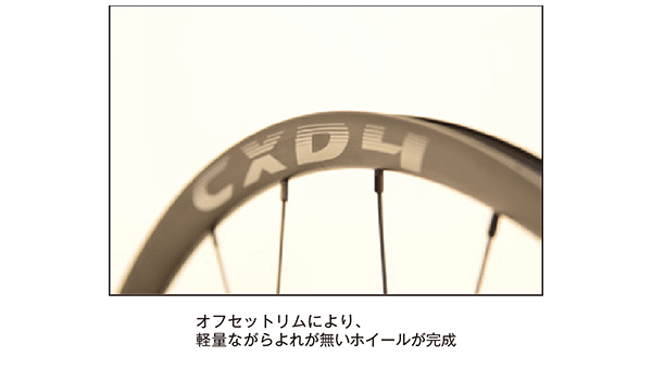 ロードバイクショップCOG'S ｜ ALEXRIMS アレックスリム CXD4 ホイール