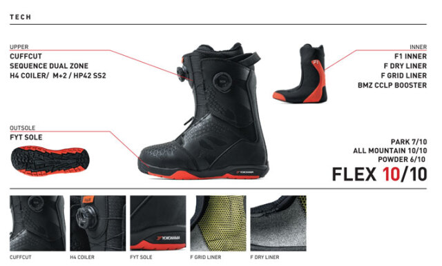 25-26 FLUX ブーツ OM-BOA フラックス オーエム ボア BOOTS