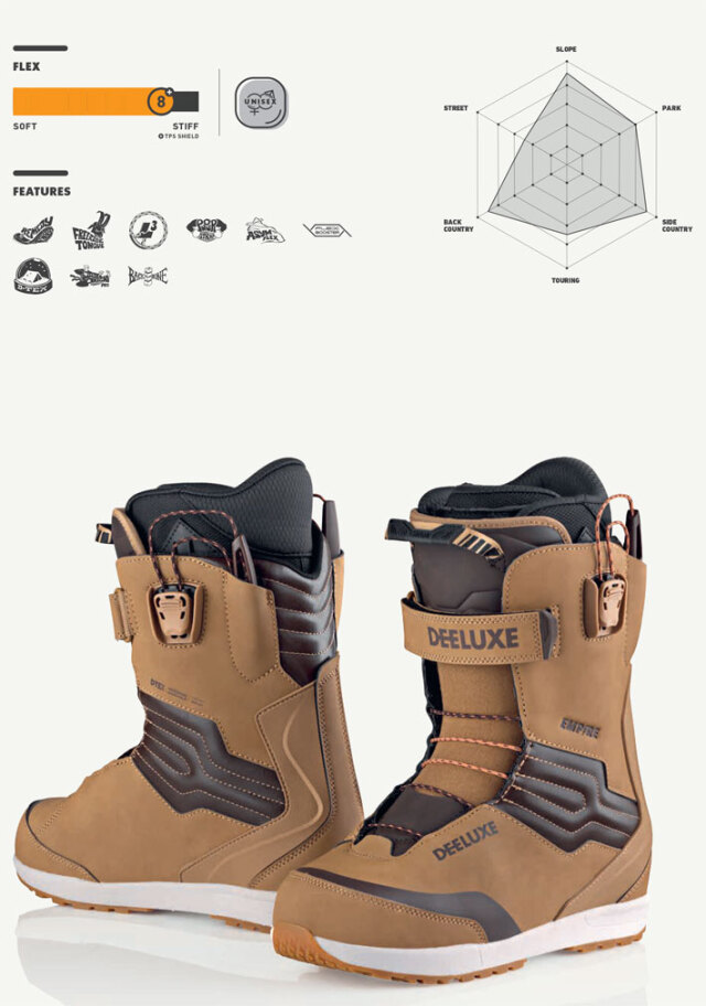 25-26 DEELUXE ブーツ EMPIRE ディーラックス エンパイア S4 サーモ