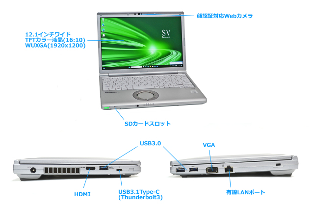 顔認証 Wi-Fi6 Panasonic Let's note SV9 第10世代 Core i5 10310U M