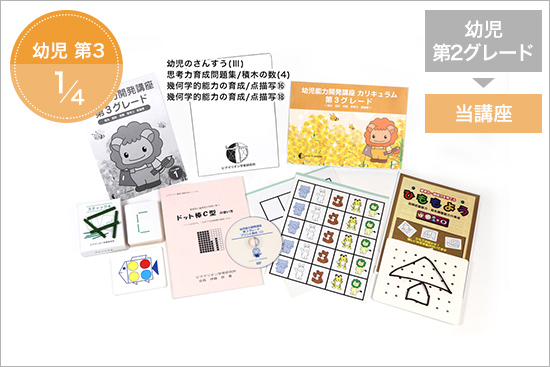 幼児能力開発家庭講座 第3グレード STEP1（継続ユーザー）