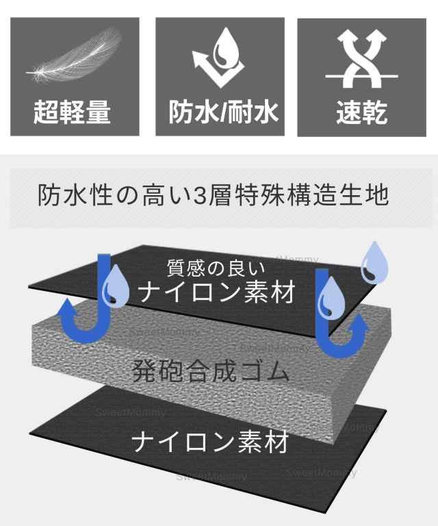 ネオプレーン素材トートバッグ 3点セット サコッシュ 多機能おむつ替え