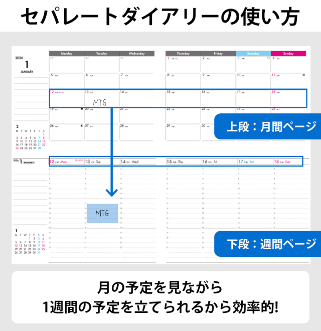 セパレートダイアリー 手帳 2026 1月始まり A5 B6 ウィークリー