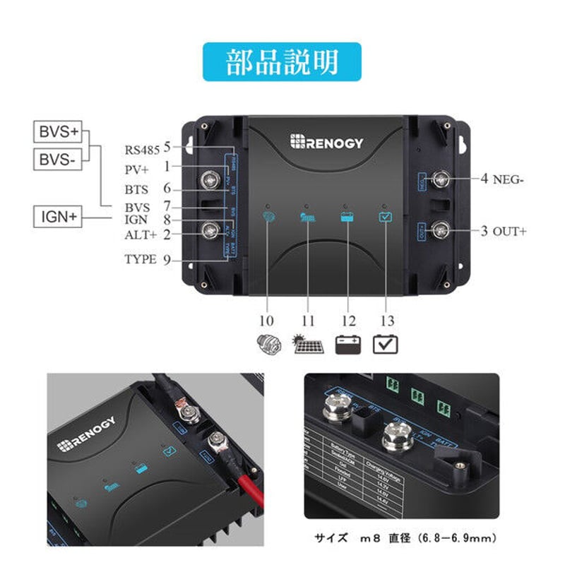 RENOGY》DCCシリーズ 走行充電器12V 30A MPPTチャージコントローラー