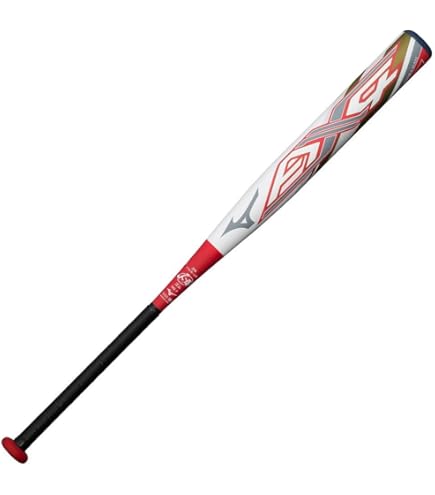 Amazon | ミズノ（MIZUNO） ソフトボール用バット ビヨンドマックス