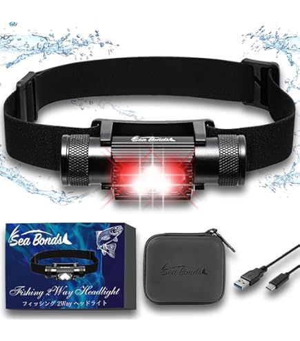 Amazon.co.jp: Fenix HM70R LED ヘッドライト 1600ルーメンの高輝度