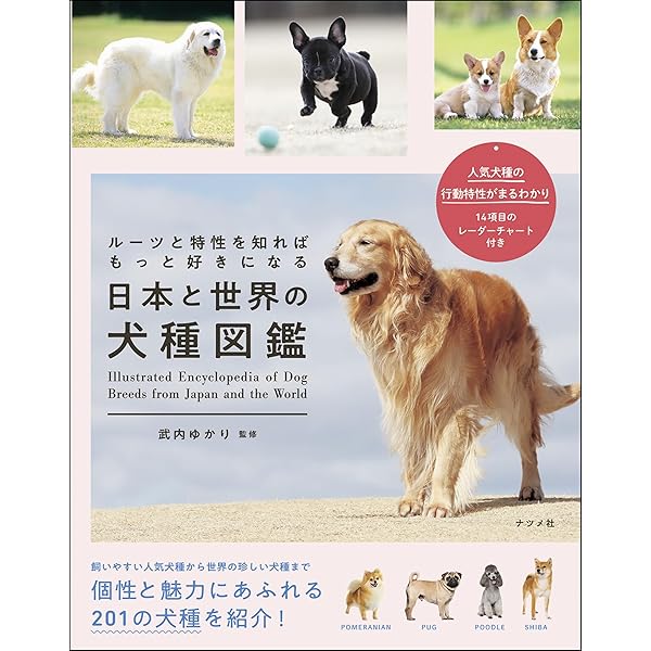イヌの博物図鑑 | アーダーム・ミクローシ, 小林 朋則 |本 | 通販 | Amazon