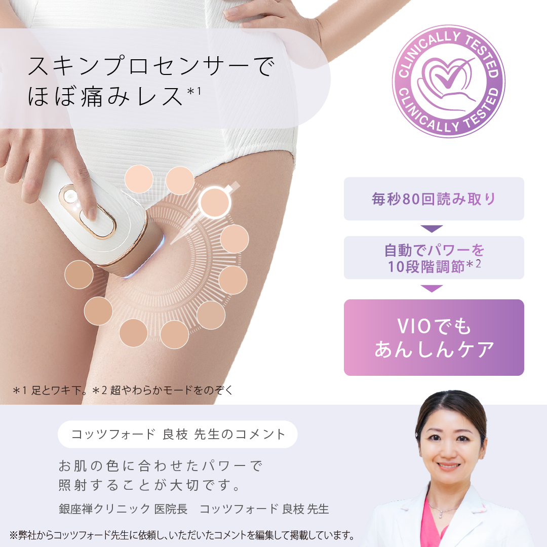 シルクエキスパート Pro5 PL5257