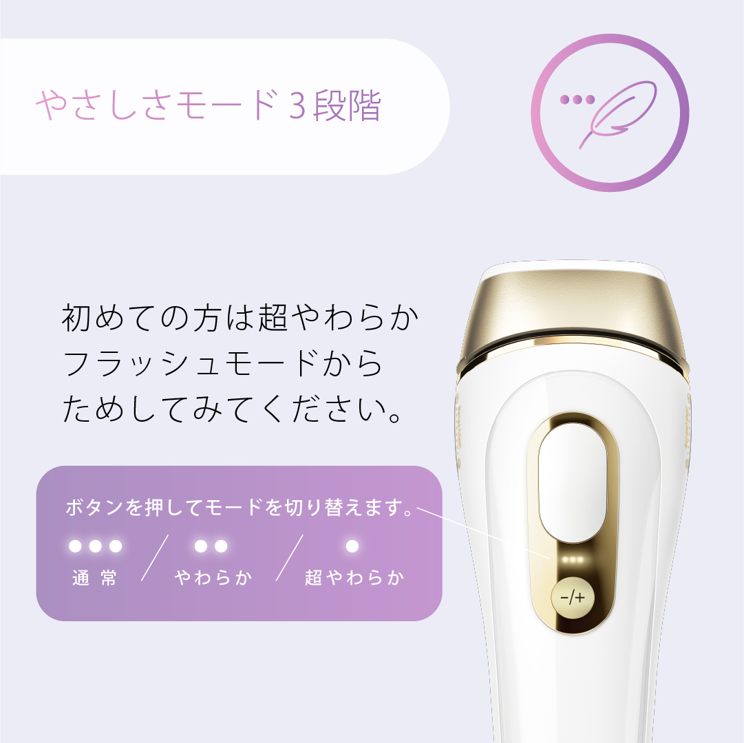 シルクエキスパート Pro5 PL5387