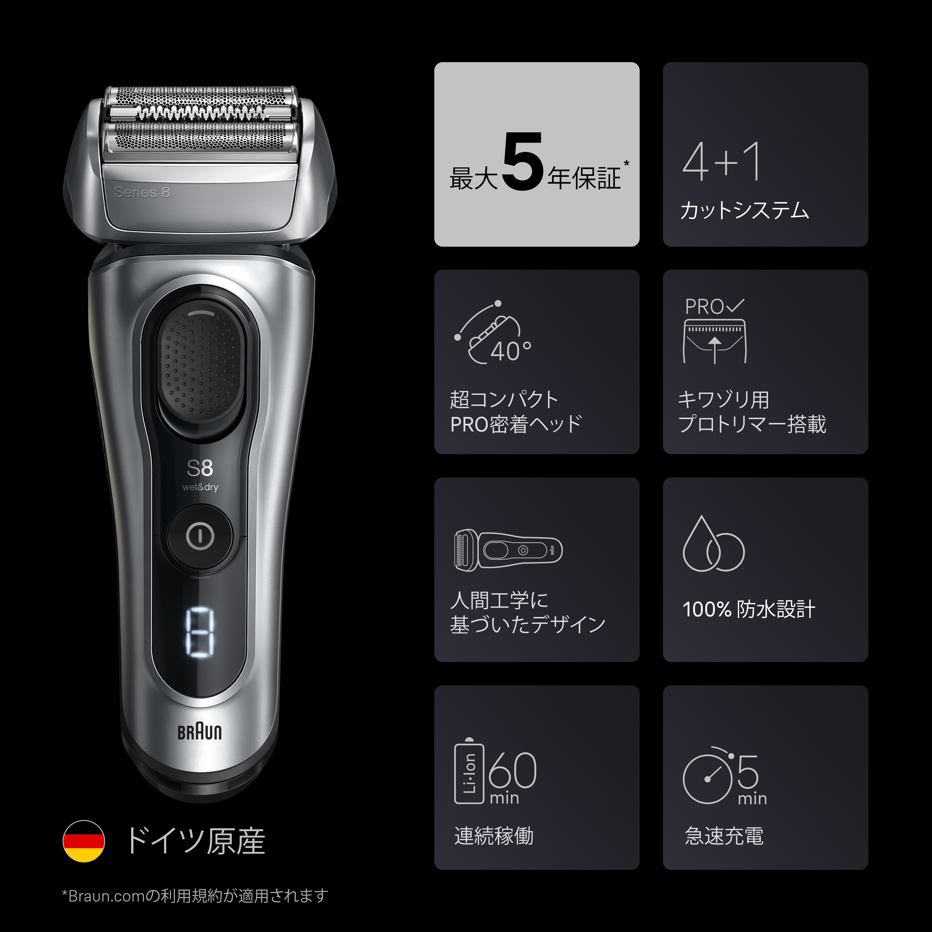 ブラウン電気シェーバー シリーズ8 8663cc | Braun JP