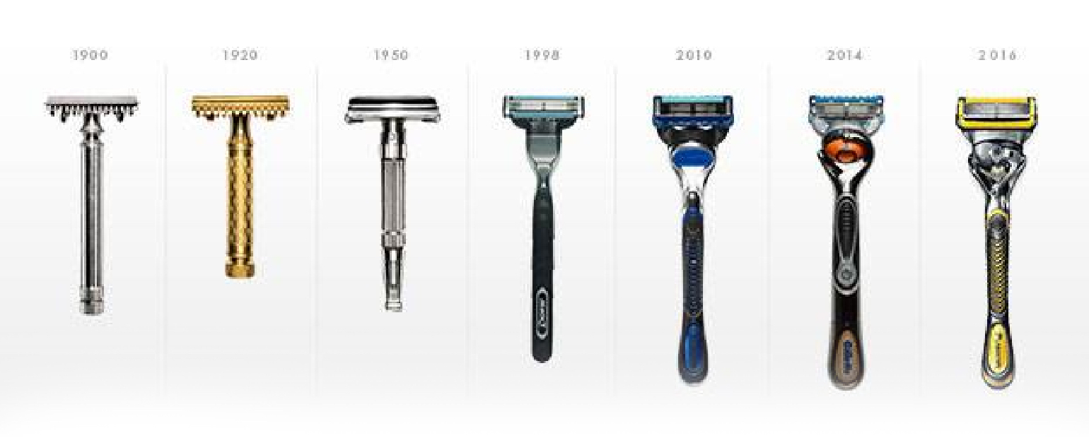 カミソリの歴史と進化 | ジレット ジャパン