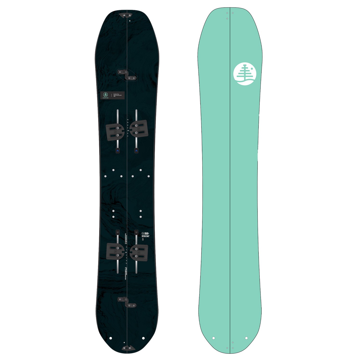 burton-family-tree-high-