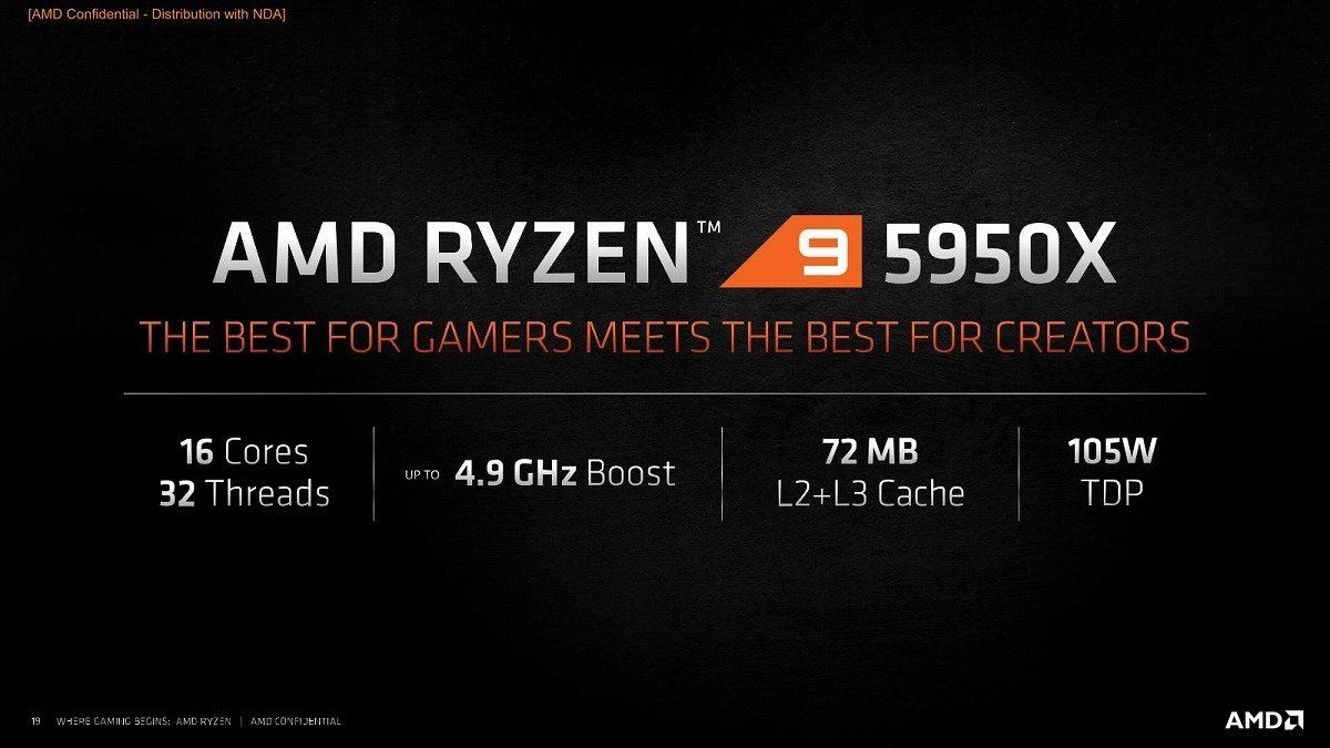 AMD Ryzen 9 5950X CPU Review | MMORPG.com