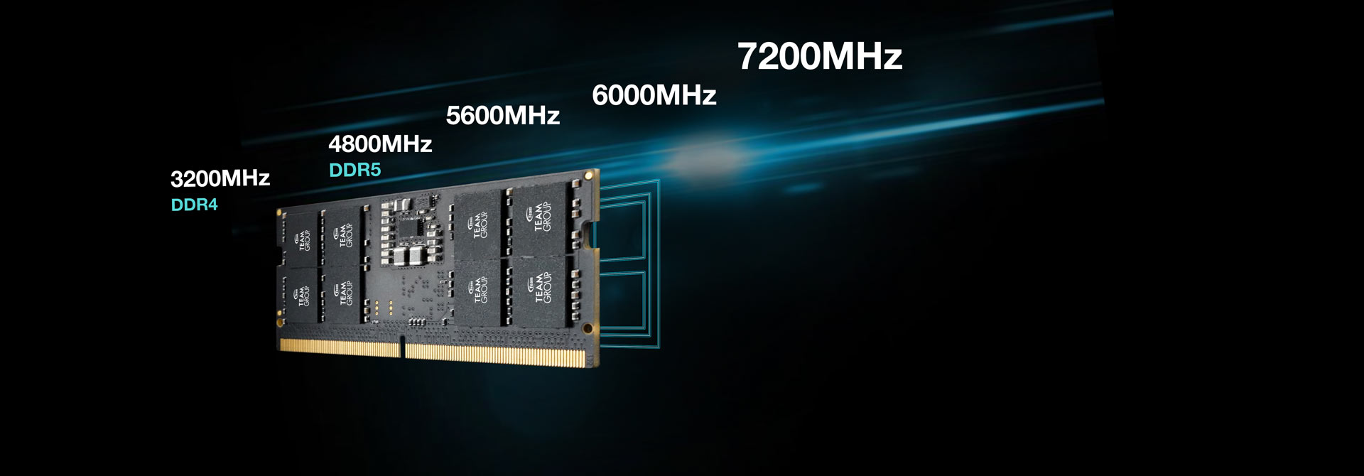 ELITE DDR5 LAPTOP MEMORY 32GB(2x16GB) 5600MHz CL46 - TEAMGROUOP