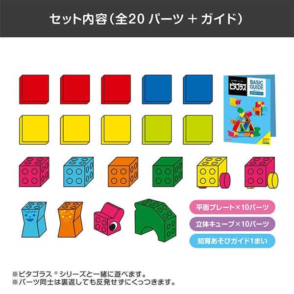 ピタゴラス ピタゴラス(R) BASIC 1歳の知育ピタゴラス 4977489027919 1