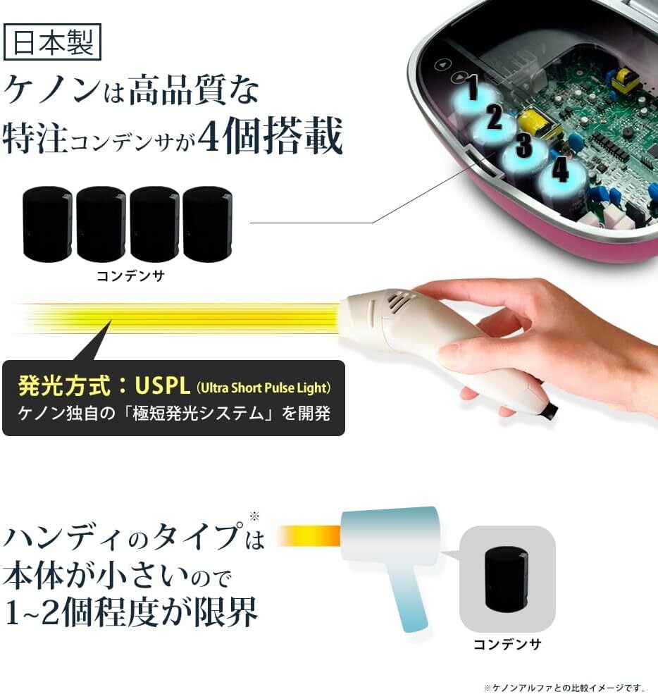 光美容器 ケノン 最新バージョン】【ラッピング付】【日本製】【男女