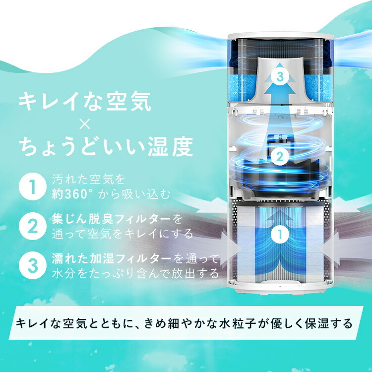 公式】空気清浄機 16畳 AAP-SH30A-W AAP-SH30A-H ホワイト グレー 加湿