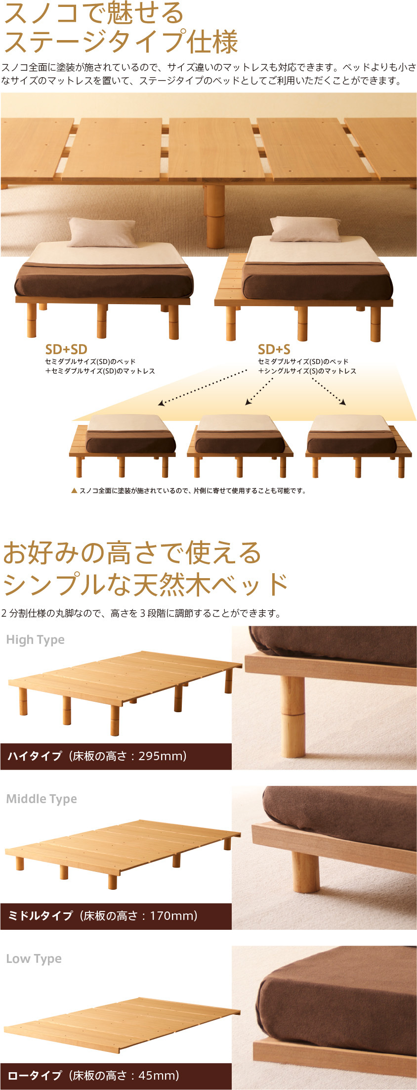 木製 ベッドフレーム 「Mjuk（ミューク） ヘッドレスタイプ 」 すのこ