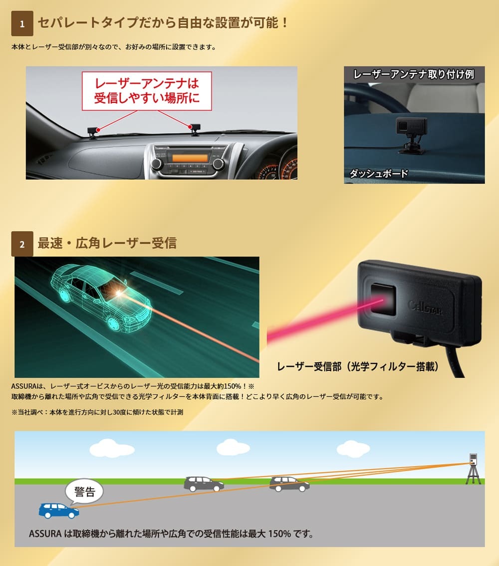 レーダー探知機 セルスター ミラー型 AR-5 GPS内蔵 無線LAN搭載 OBDII