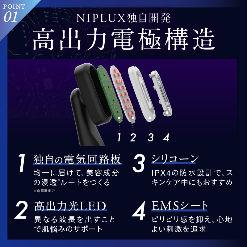 NIPLUX公式】正規品 NIPLUX REFINE EYE リファインアイ 目元美顔器