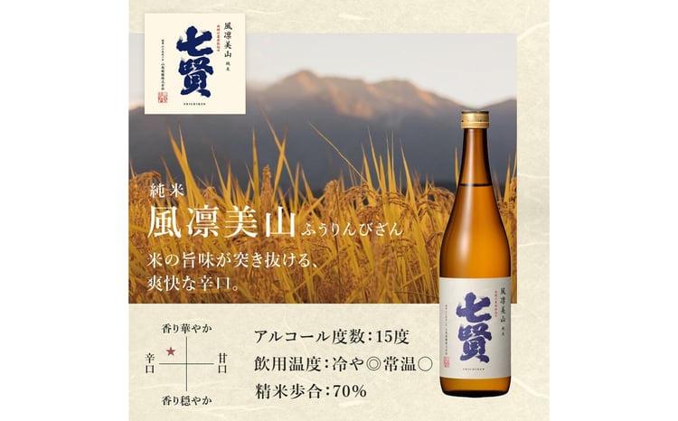 七賢 日本酒 飲み比べ720ml×5本セット №15 【七賢】 日本酒 飲み比べ