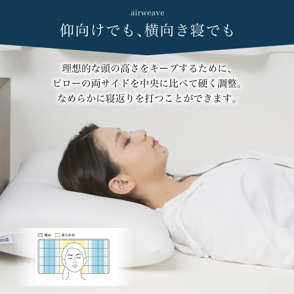 3営業日以内に発送】エアウィーヴ ピロー S-LINE | エアウィーヴ 枕 高