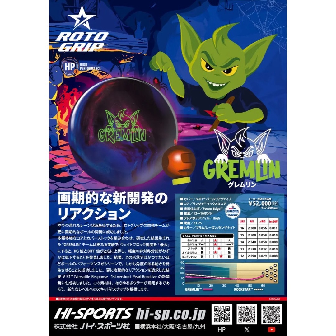 新品】グレムリン ロトグリップ 15ポンド3オンス 5の通販 by