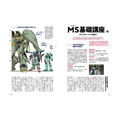ガンダム モビルスーツの教科書 U.c.0083-0088 Zガンダム & Zzガンダム