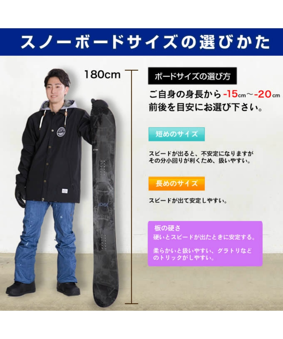 ロシニョール(ROSSIGNOL) スノーボード 板 エックスブイスシ ワイド XV