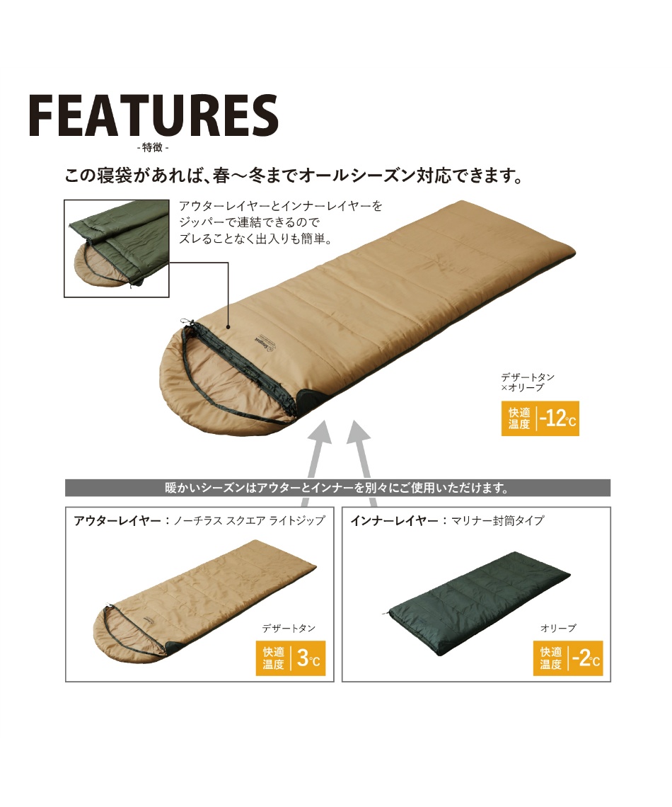 スナグパック(Snugpak) 封筒型シュラフ ベースキャンプスリープ