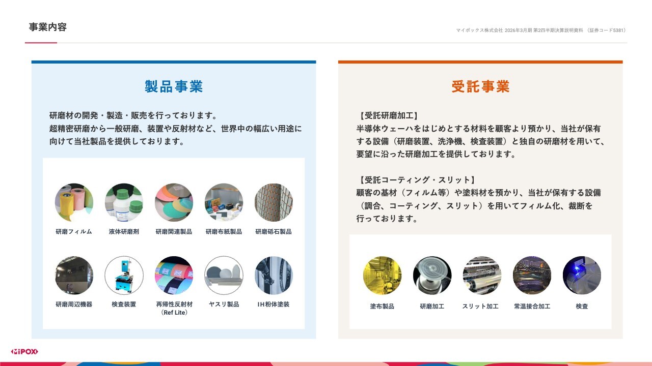 マイポックス、光ファイバー用途などハイテク関連が業績を支えつつも