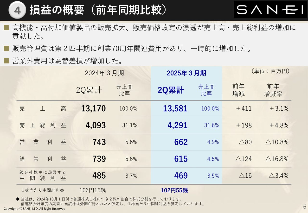 e16ae42ceb251806de1c2b3b65d7b4