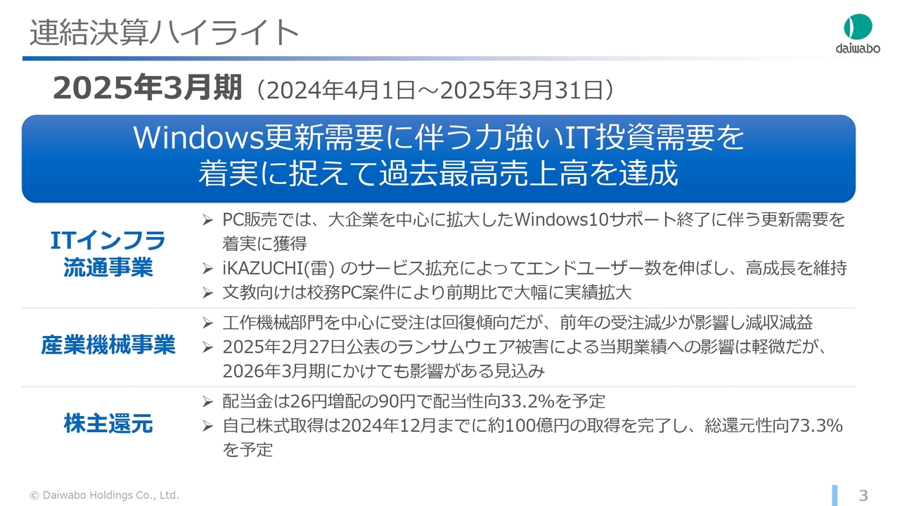 ダイワボウホールディングス（3107）の財務情報ならログミーFinance