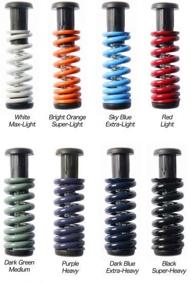 seismic - スケートボード専門店 Pro Shop CUSTOM ダウンヒルボードも充実