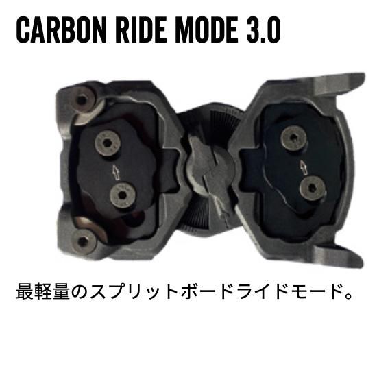 karakoram(カラコラム)Carbon Ride Mode 3.0