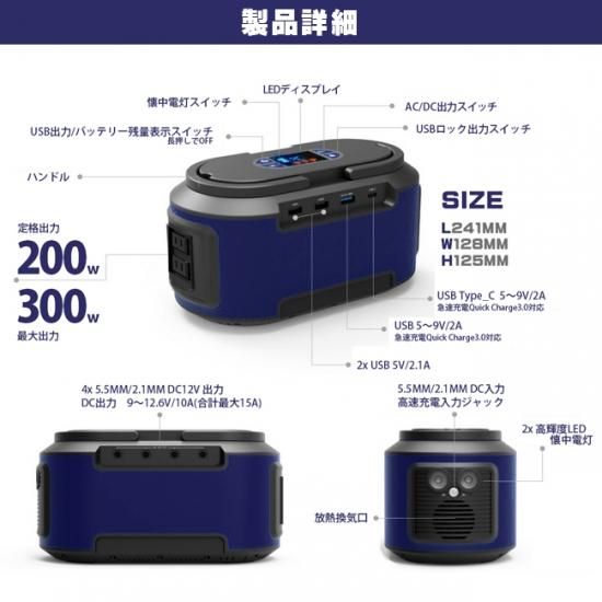ポータブル電源 大容量60000mAh/222Wh ソーラーチャージ対応 AQ420SB