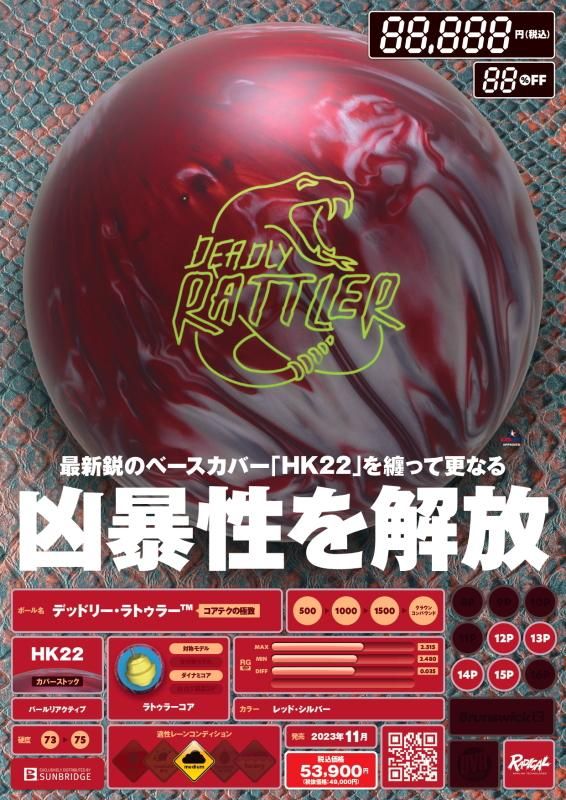 最新鋭のベースカバー「HK22」を纏って更なる凶暴性を解放