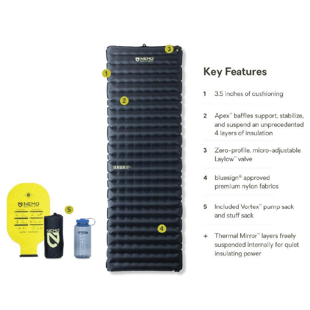 Tensor Extreme Conditions Regular Mummy - 宗像山道具店 by GRIPS