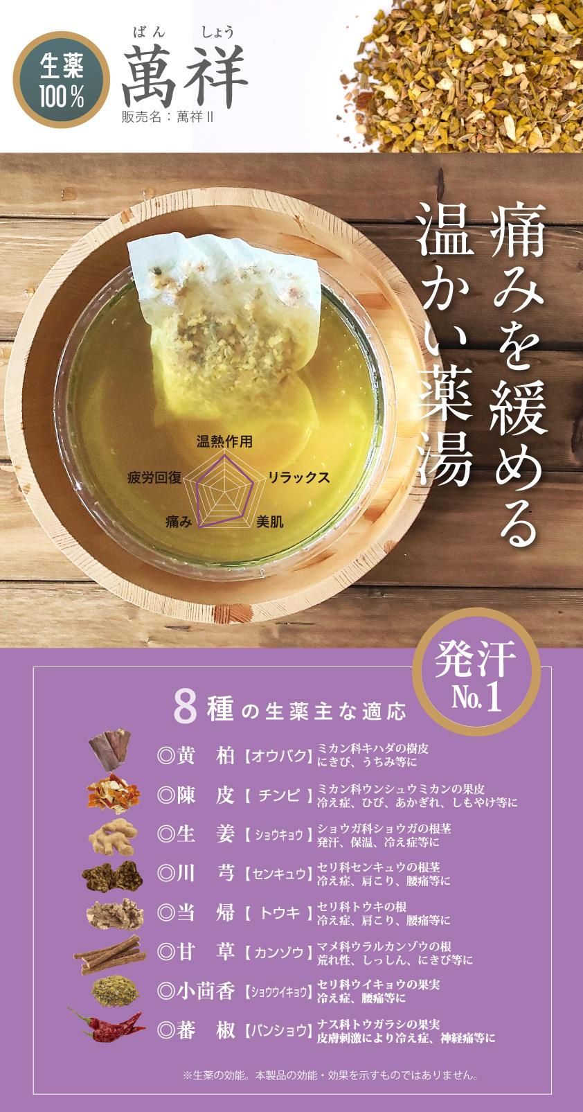 生薬薬湯お試しスターターセット【医薬部外品】- 入浴剤専門ショップ