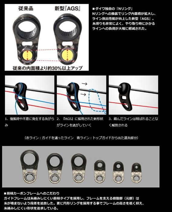 ダイワ トーナメント磯 AGS 2-50 / 磯竿 (D01) (O01) 【本店特別価格】